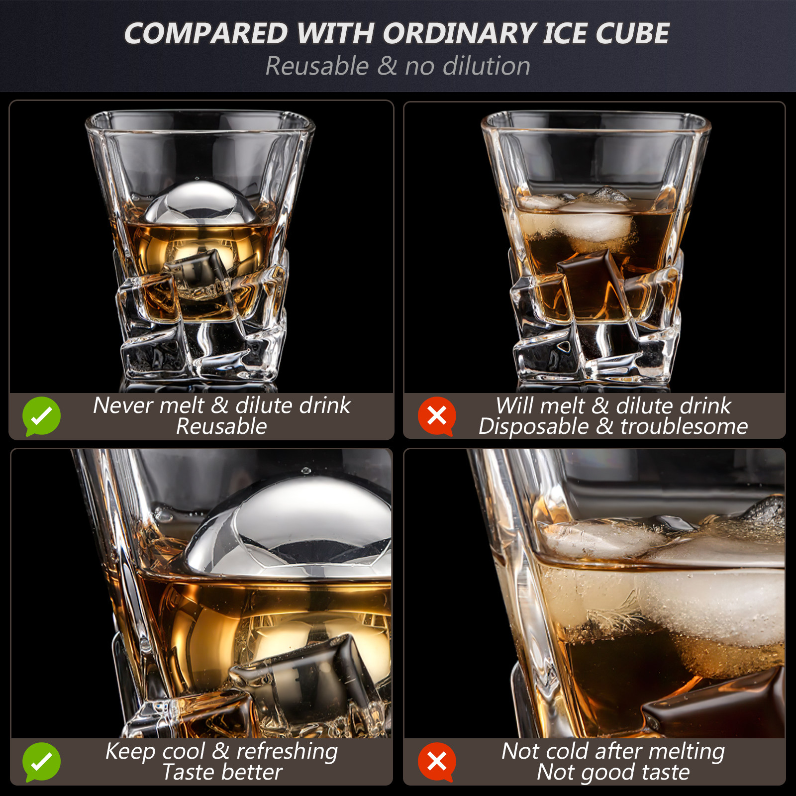 2Pcs Stainless Steel Whiskey S - Wine Beer The Whiskey incelemesi ve fiyatı